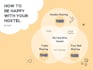 modern and high quality infographic within 24 hours
