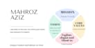 write an appealing mission and vision statement