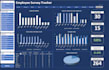 create a dynamic dashboard in excel