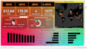 data analysis using python, tableau, power bi, sql