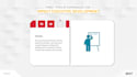 develop an elearning course in articulate storyline or rise