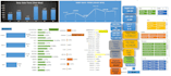create automated excel dashboards using power query and analysis