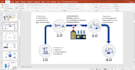 make powerpoint infographics design and animation