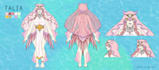 draw model sheet for any character