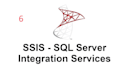 provide ssis optimized solutions