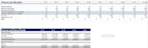 make investor ready financial model, projections, valuation of company business