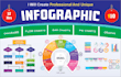 do business infographics, process flow chart and pie chart