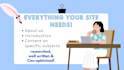provide everything you need for your website