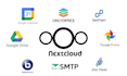 install nextcloud or owncloud with onlyoffice or collabora, nextcloud aio