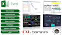analyze data, create excel templates, and design dashboards