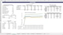 improve your model to highest institutional standards