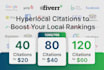 build hyper local citations to improve your local rankings