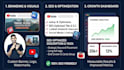 generate youtube channel optimize and all setup