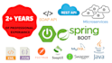create rest,soap microservices in spring boot