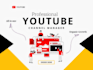 be your youtube channel growth manager and videos SEO