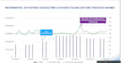 do analytics and bi reports for media and marketing