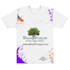 create custom apparel designs with source file