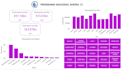 data analitycs power bi