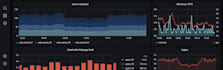 migrate your servers and applications