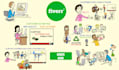 create custom whiteboard animation video ads