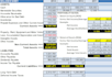 prepare your financial statements with 22 financial ratios