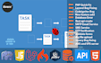 create or fix php,laravel,codeigniter,rest api,ajax, jquery,html, css, json,bug