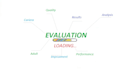 do an evaluation on  videos