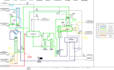 do electronic, digital markup on pfd and pid, revu bluebeam, nitro pdf