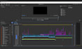 professionally edit your videos