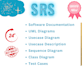 write software requirement specification srs, brd, technical documentation