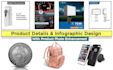 do product photography photo editing with infographic design