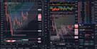 provide technical analysis on tradingview