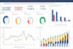 create rich and interactive dashboards