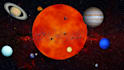 predict your future using your birth chart