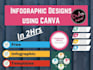 design and edit infographic designs using canva