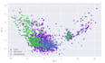 create data visualisations in python