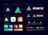 design brand style guide or brand identity and business logo