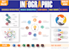 design infographics, flowcharts, pie charts and diagrams
