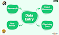 do data collection, data scraping and typing work for you