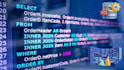 be your sql expertise