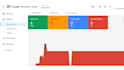 fix google merchant center suspension misrepresentation