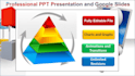 create an impressive powerpoint and google docs presentation design