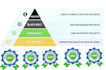 provide six sigma green black lean belt training