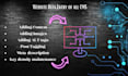 do superb website data entry of all cms