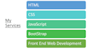 be your front end web developer HTML, CSS, js