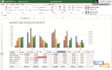 data analysis, data entry, internet research