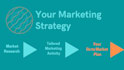help you build a marketing strategy