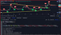 create tradingview strategies or indicators