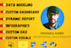be your dedicated power bi tableau excel dashboard developer