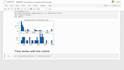 do python scripting, data analysis and data visualization
